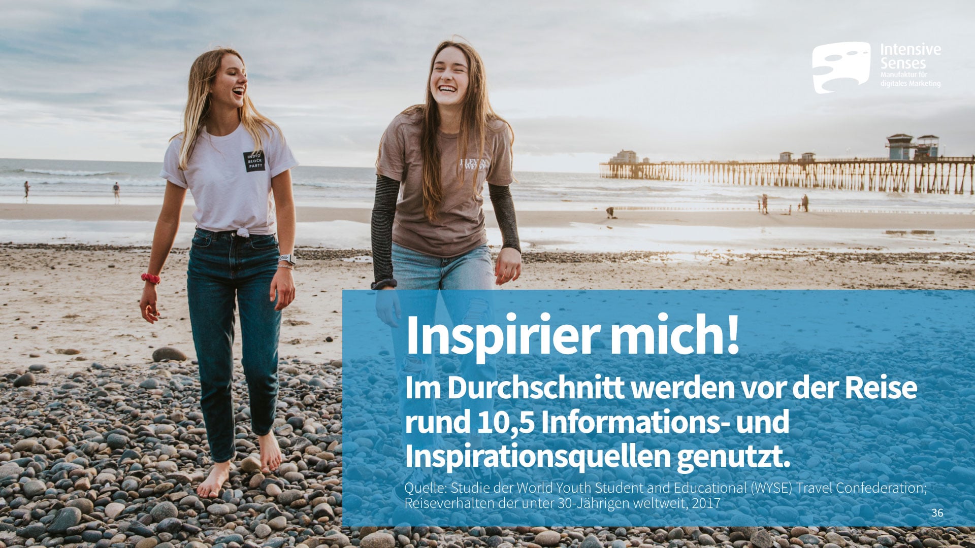 Generation Z - So ticken die Reisenden von morgen