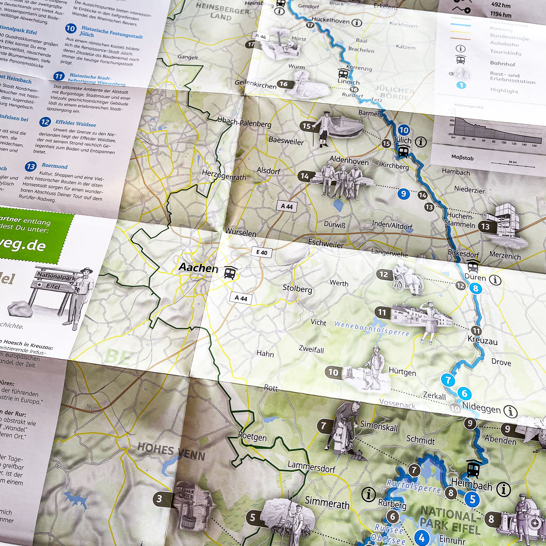 Fahrradkarte RurUfer-Radweg
